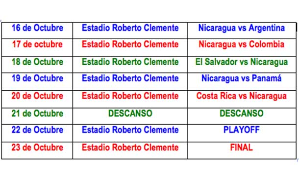 CalendarioPanamericano13Oct