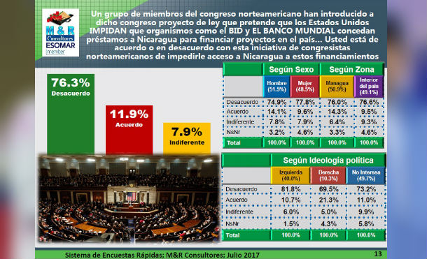 encuesta1