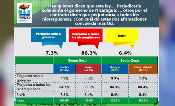 encuesta3
