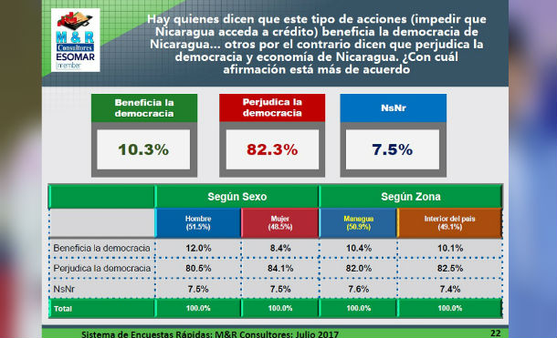 encuesta4