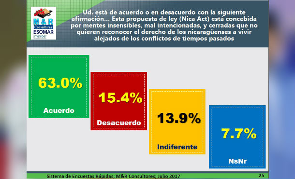 encuesta5