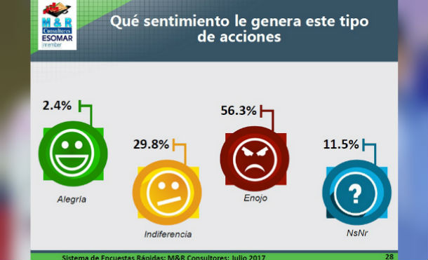 encuesta6