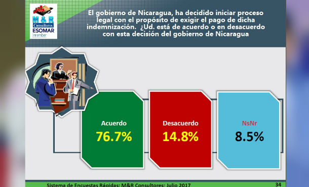 encuesta8