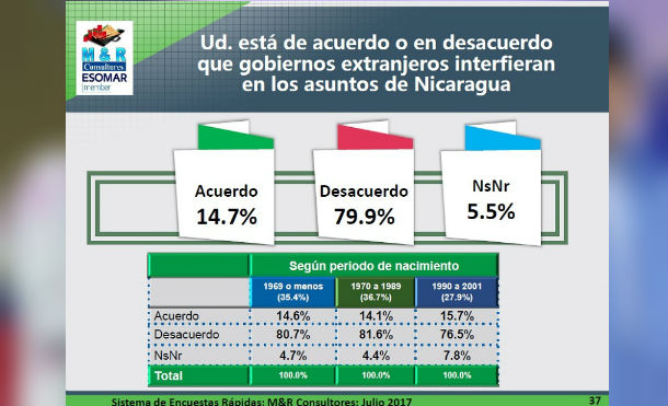 encuesta9