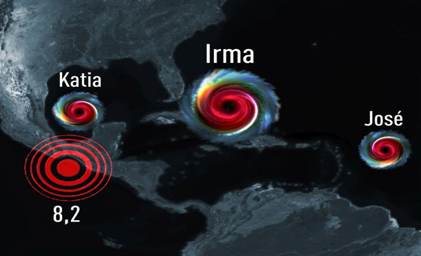 Lo que está pasando en este momento en Latinoamérica en una sola imagen