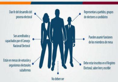 Testigos electorales garantizan seguimiento de partidos a comicios regionales