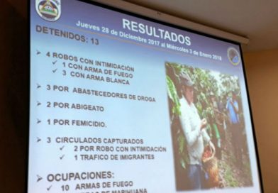 Plan de Seguridad en el Campo continúa garantizando la tranquilidad de las familias nicaragüenses