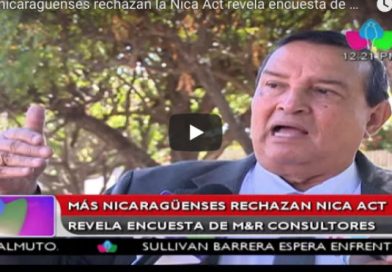 Más nicaragüenses rechazan la Nica Act revela encuesta de M&R consultores