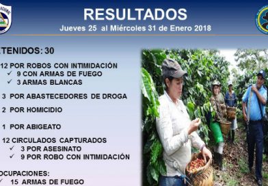 Polic&iacute;a Nacional presenta resultados del plan de seguridad en el campo