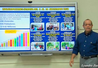 Más familias nicaragüenses ya cuentan con energía eléctrica