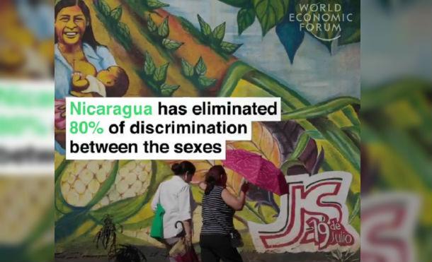 Foro Económico Mundial destaca a Nicaragua por su avance en el cierre de la brecha de género