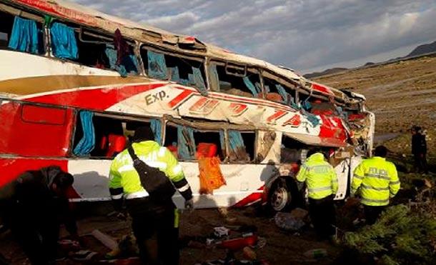 (+Video) Nicaragua envía abrazo solidario y condolencias al pueblo de Bolivia