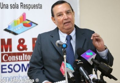 Más del 70% de los nicaragüenses desaprueban la Nica Act