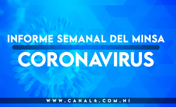 Informe Semanal del MINSA, situación del coronavirus al 22 de septiembre