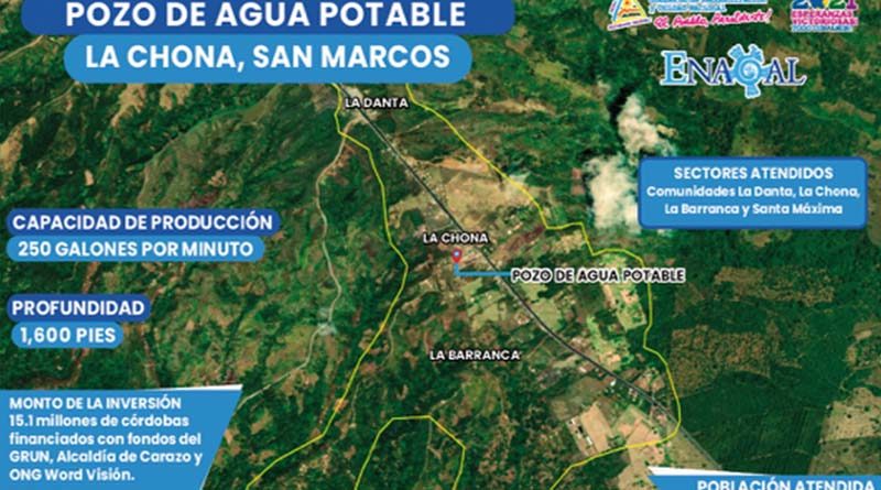 Vista aérea de la construcción del nuevo pozo de agua en la comunidad La Chona de San Marcos