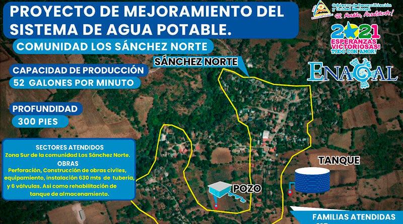 Esquema de Mejoramiento de Sistema de Agua Potable “Los Sánchez Norte”