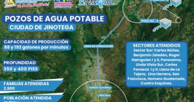 Ubicación de los nuevos pozos de agua en Jinotega