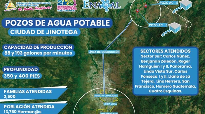 Ubicación de los nuevos pozos de agua en Jinotega