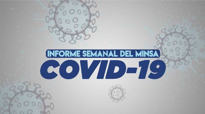 Imágenes microscópicas del nuevo coronavirus y en el centro de la imagen se lee: Informe Semanal del MINSA COVID-19