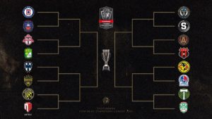 Sistema de competencia de los Octavos de Final de la Liga de Campeones de CONCACAF, donde aparecen Columbus Crew y Real Estelí.