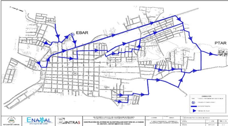 Esquema del Mejoramiento y Ampliación del Sistema de Alcantarillado Sanitario y Tratamiento de Aguas Residuales de Jinotepe, Carazo