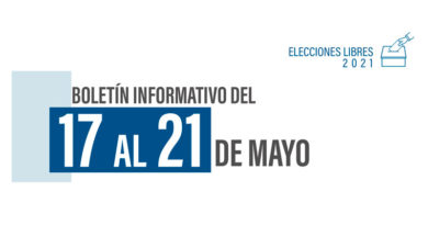 Portada del Boletín Semanal del 17 al 21 de mayo, Elecciones Libres Nicaragua 2021