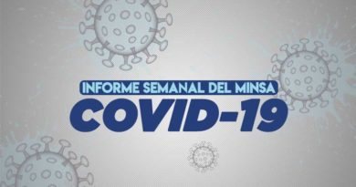 Informe Semanal del MINSA, situación del coronavirus