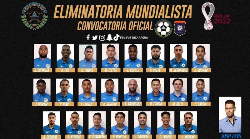 Seleccionados elegidos por Juan Vita para representar a Nicaragua ante el juego contra Belice en las eliminatorias mundialistas Qatar 2022.