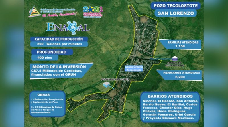 Mapa de nuevo sistema de agua potable Tecolostote