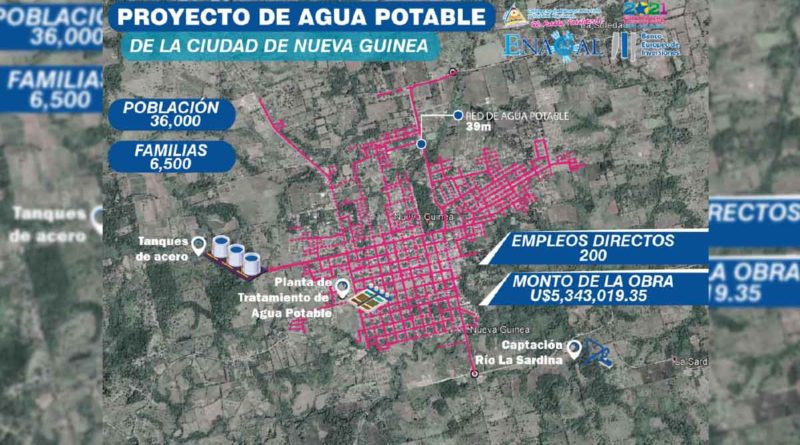 Mapa de incidencia de Proyecto de Agua Potable en Nueva Guinea.