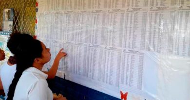 Familias nicaragüenses verificándose en el Padrón Electoral Preliminar en su Centros de Votación