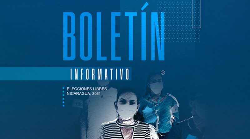 Edición #22 del Boletín Informativo Elecciones Libres Nicaragua, 2021