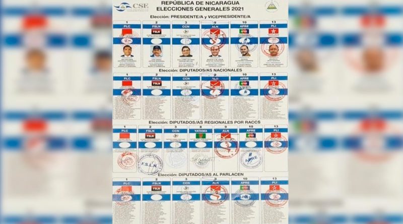 Boleta Electoral oficial de las Elecciones Generales 2021 en Nicaragua