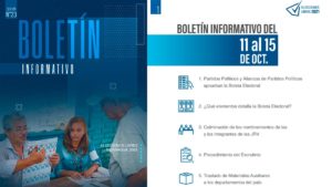 Edición #23 del Boletín Informativo - Elecciones Libres Nicaragua, 2021