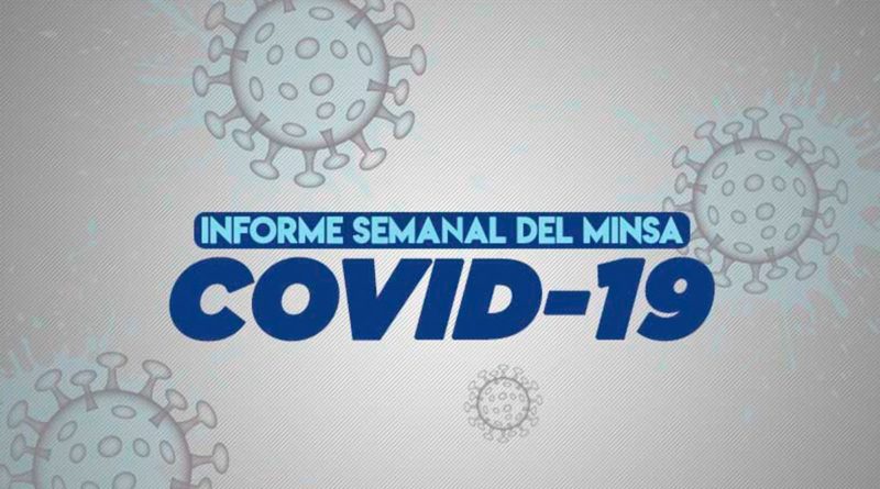 Informe Semanal del MINSA, situación del coronavirus