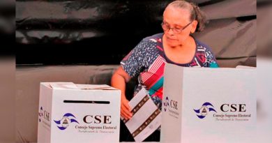 Nicaragua: Libertad, Democracia y Derechos Humanos en Tiempo de Elecciones