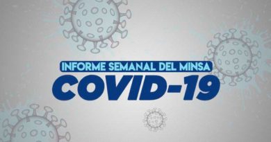 Informe semanal del MINSA, situación del coronavirus al 25 de enero del 2022
