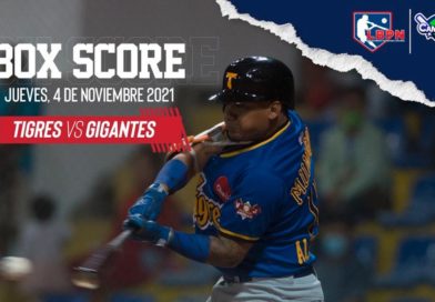 Tigres de Chinandega y Leones de León ganan en jornada inaugural de La Profesional