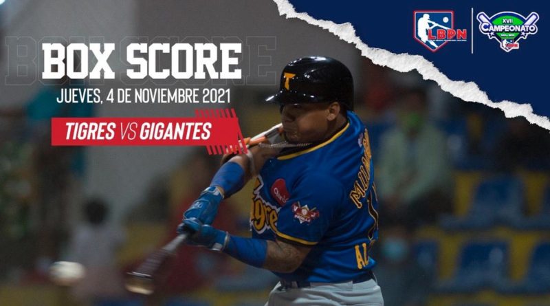 Tigres de Chinandega y Leones de León ganan en jornada inaugural de La Profesional