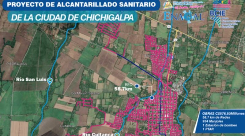 Esquema de alcance y área de incidencia del proyecto en Chichigalpa