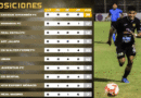 Tabla de posiciones de la Liga Primera del fútbol nicaragüense