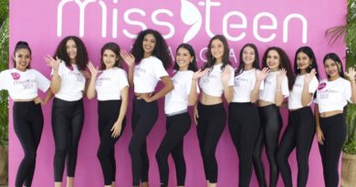 Posibles candidatas a Miss Teen Nicaragua 2022