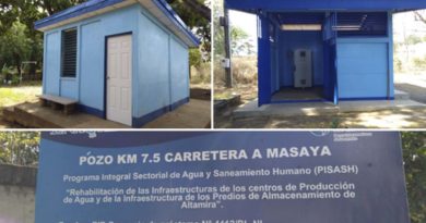 Fotografías de la rehabilitación de uno de los pozos en el kilómetro 7.5 de carretera a Masaya en Managua