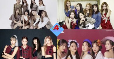 Grupos femeninos de Kpop, Blackponk, Red Velvet, Twice y Girl´s Generation