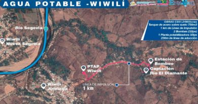 Proyecto de ampliación y mejoramiento del sistema de agua potable en la Ciudad de Wiwilí de Jinotega.