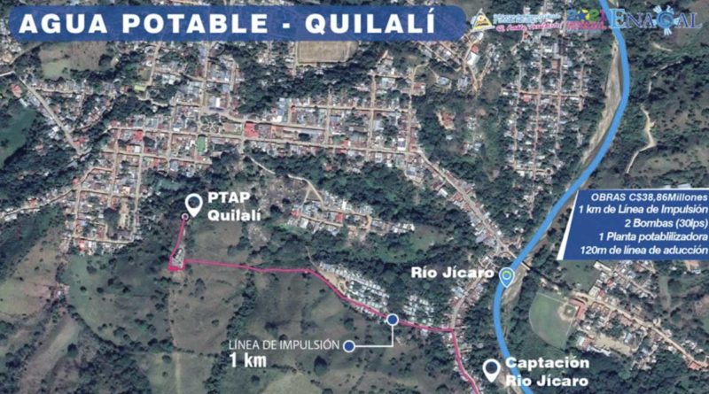 Esquema de alcances de obras en Sistema de Agua a mejorar y ampliar en la ciudad de Quilalí
