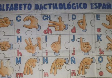 Plantilla del Alfabeto dactilológico español
