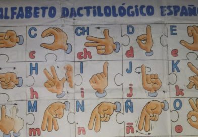 Plantilla del Alfabeto dactilológico español