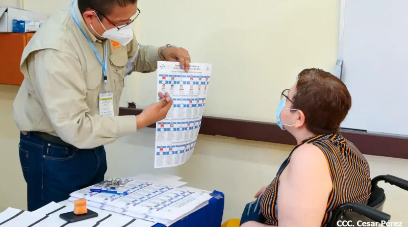 consejo supremo electoral, nicaragua, boleta electoral, partidos politicos,