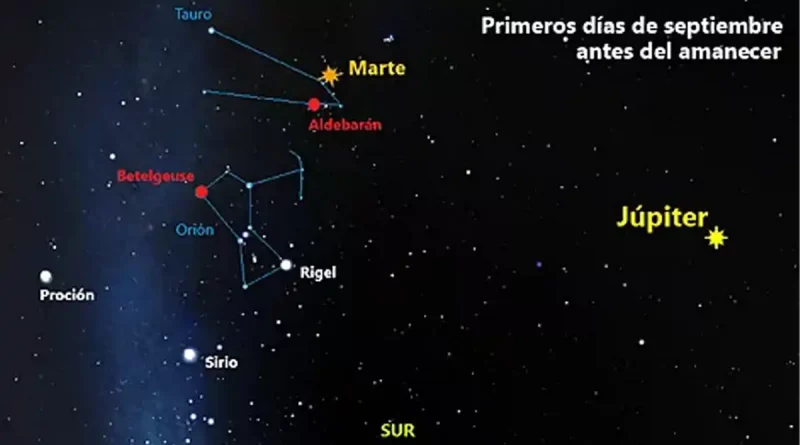 cielo, septiembre, Júpiter, planeta, Luna, Sol, Tierra, constelaciones, brillante, oposición, Saturno, Venus,